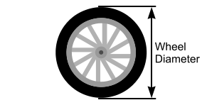 wheel size input bicycle computer