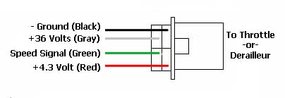 Index of /hookup