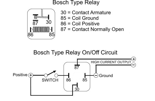 1 Pcs Fsfr 1700XSL ZIP-9 Fsfr 1700 interruptor de encendido durante medio puente Convertidor resonante