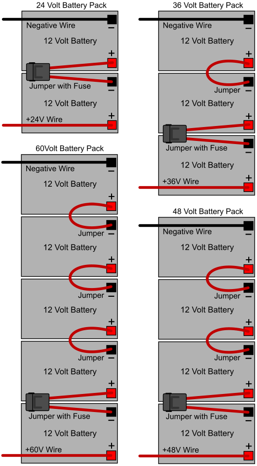 24 Volt Battery Bank Wiring Diagram from electricscooterparts.com