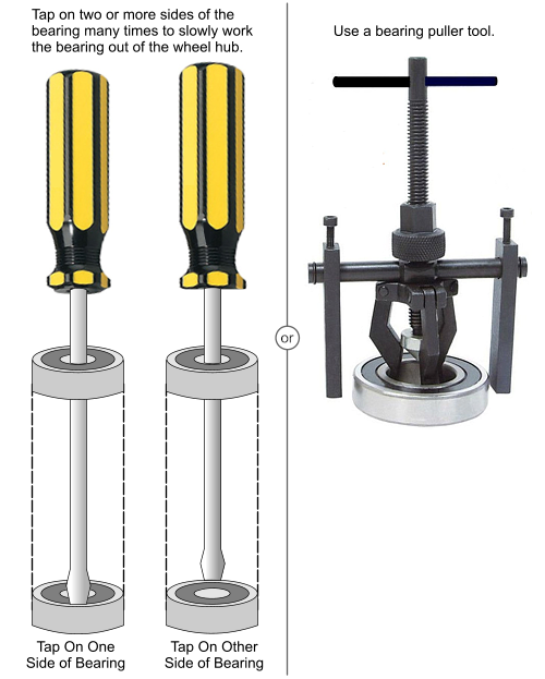 bicycle hub bearing removal tool