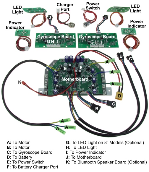 Self Balancing Scooter Parts - ElectricScooterParts.com