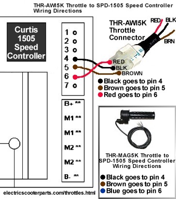 Electrical Component Wiring Directions