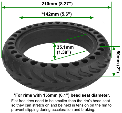 Inner Tube Set 12 1/2 X 2 1/4 Puncture Resistant Heavy Duty Chunky Tyre