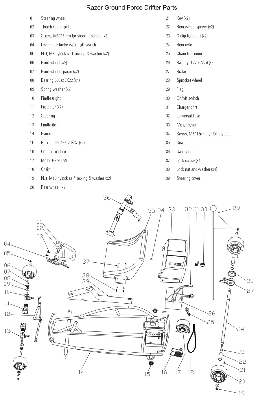 Index of /manuals razor mx350 wiring diagram 