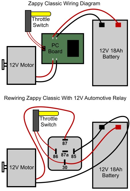 Index of /manuals razor motorcycle wiring diagram 