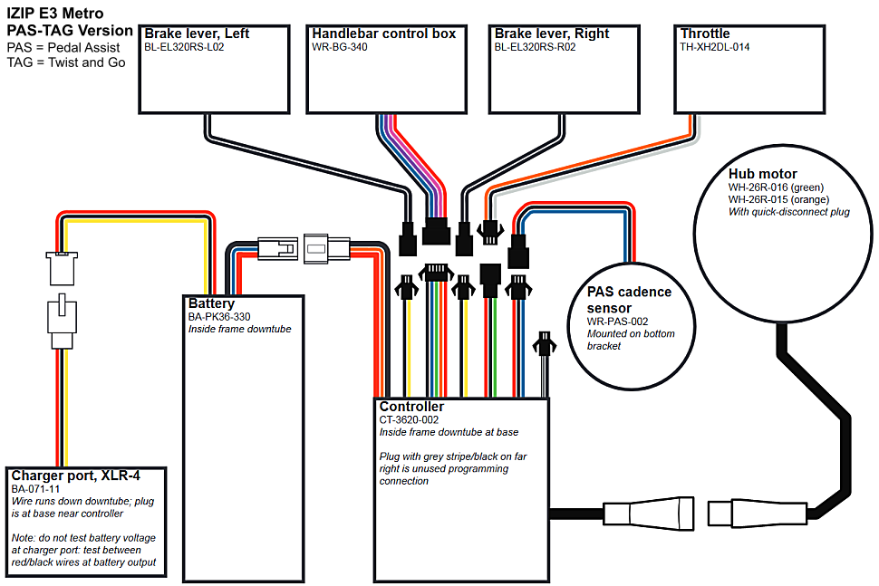 2015 izip e3 dash wiring diagram