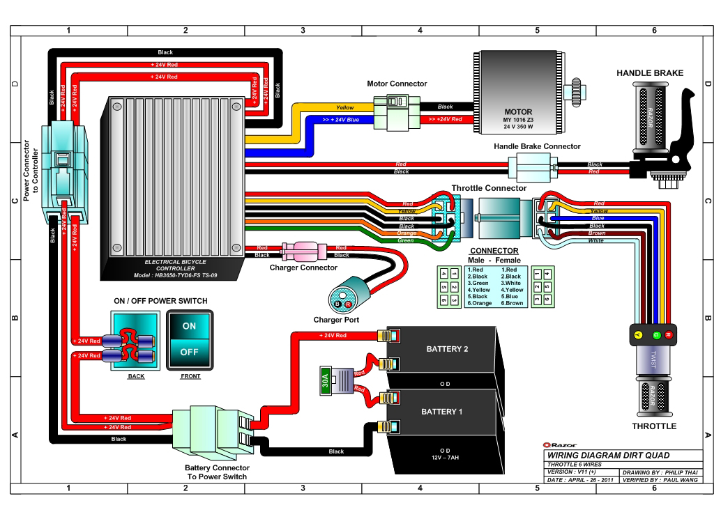 Razor Dirt Quad Electric 4-Wheel All-Terrain Vehicle Parts ... 49cc pocket bike wiring diagram 