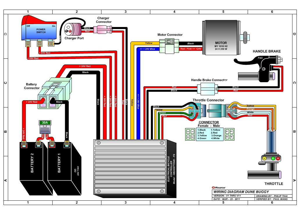 Dune store buggy wiring