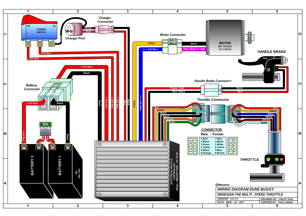 electrical all parts