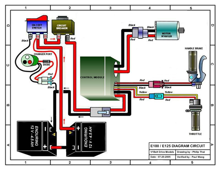 Razor E125 Scooter ElectricScooterParts.com