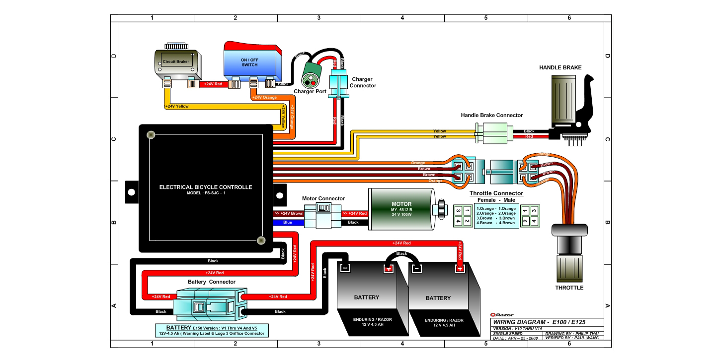 B0b Bike To Electric Throttle Controller Wiring Diagram