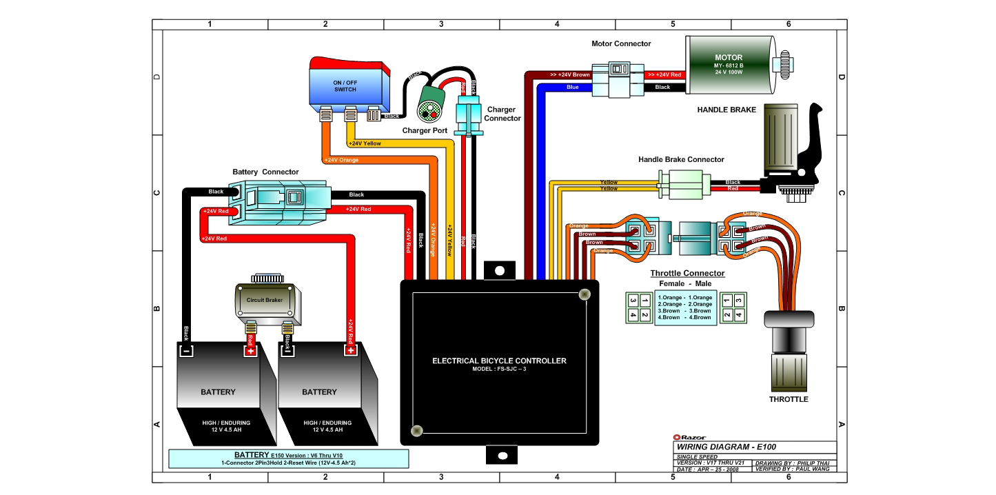 Razor E100 Electric Scooter Parts - ElectricScooterParts.com 24 volt electric car controller wiring diagram 