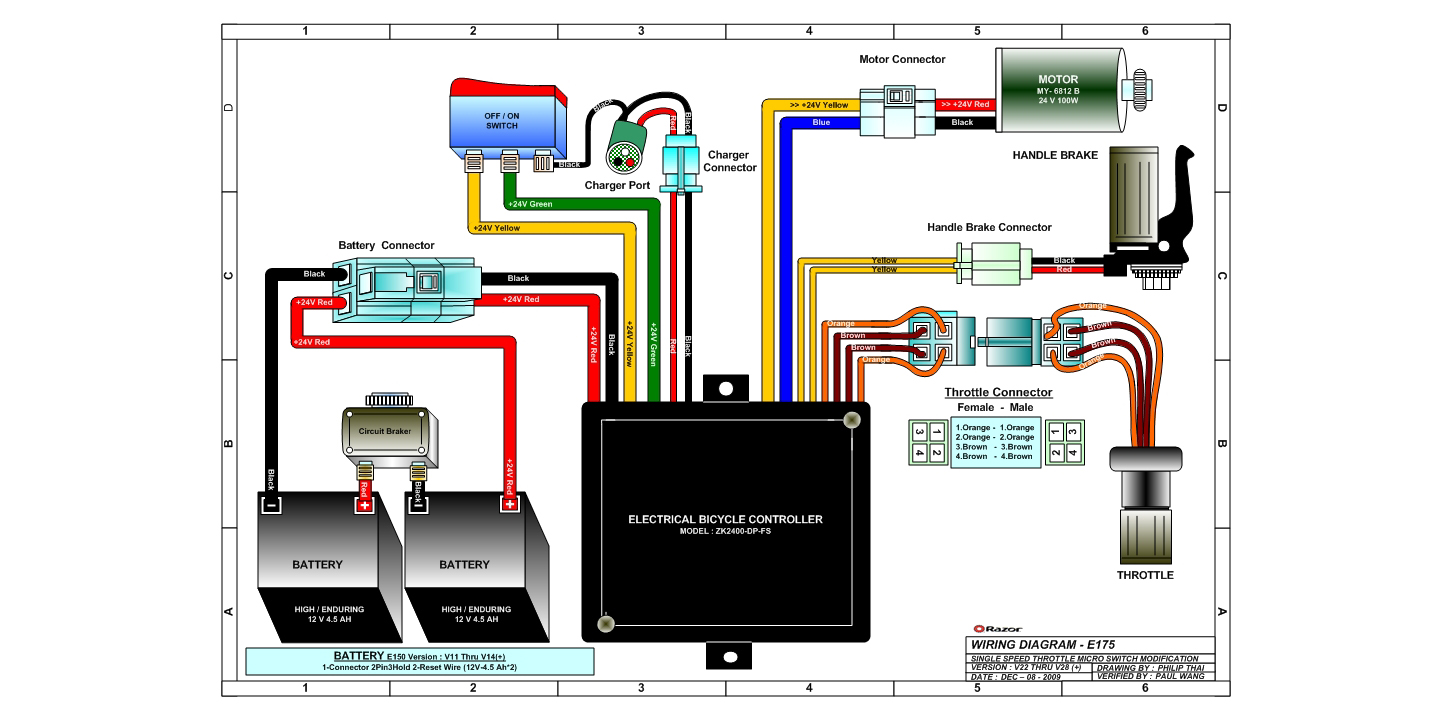 19+ Dune Buggy Wiring Harness