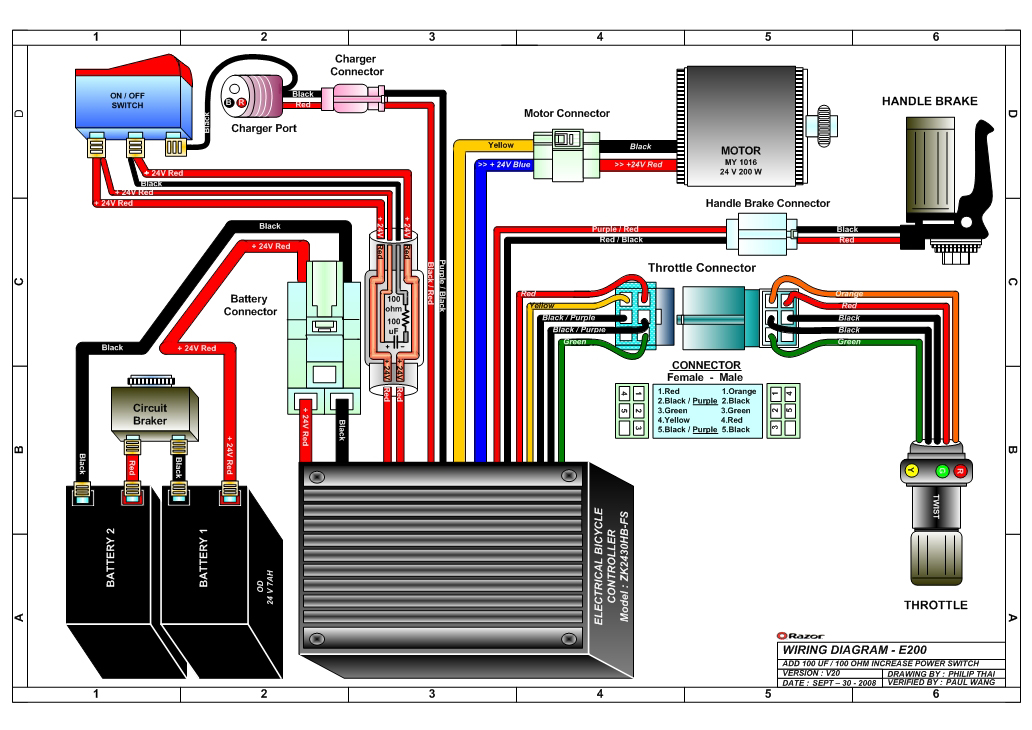 Razor E200 and E200S Electric Scooter Parts - ElectricScooterParts.com