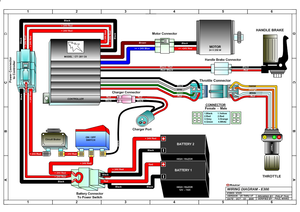 Razor Throttle Controller for the Razor Mini Chopper, All Versions