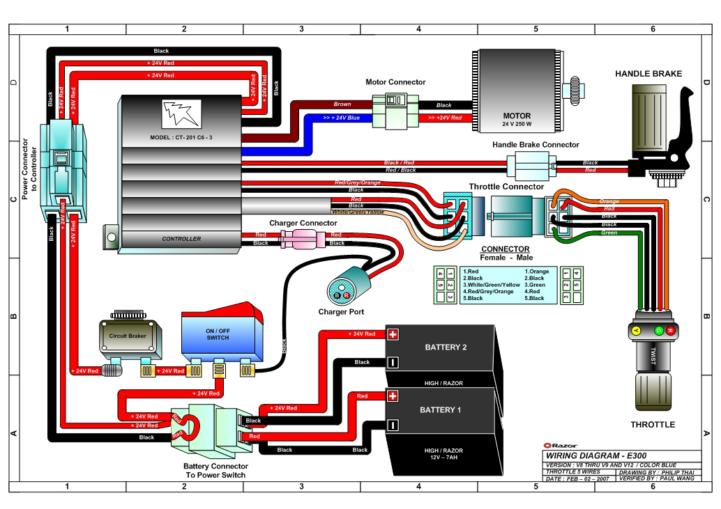 Razor E325 Electric Scooter Parts - ElectricScooterParts.com linhai scooter wiring diagram 06 