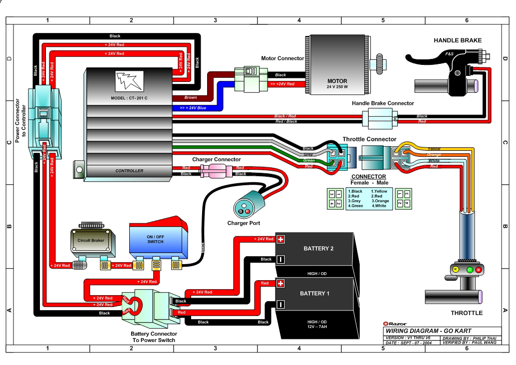 Kandi 150cc Go Kart Wiring Diagram - Wiring Diagram