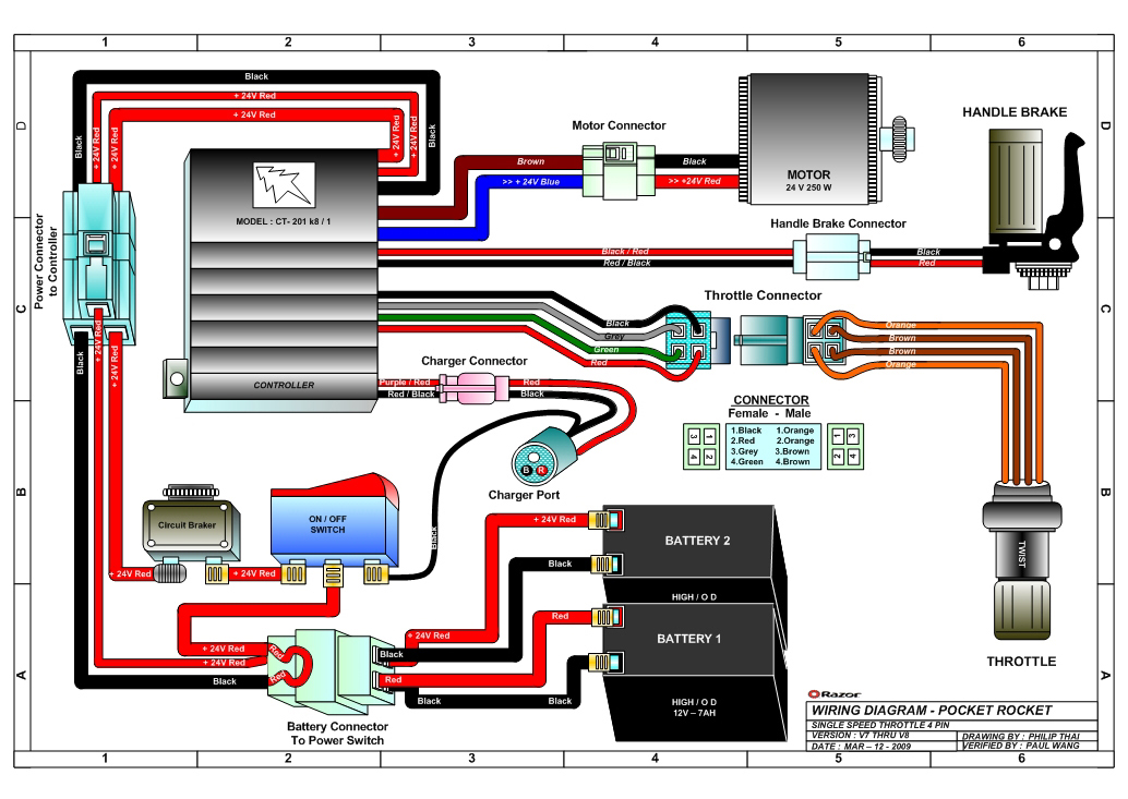 [DIAGRAM] Gas Pocket Bike Wiring Diagrams