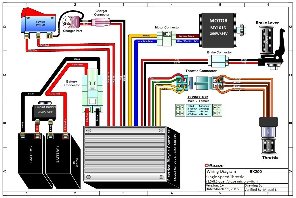 Diagram Razor Scooter Battery Wiring Diagram Full Version Hd Quality Wiring Diagram Fenndiagram E Conquete Fr