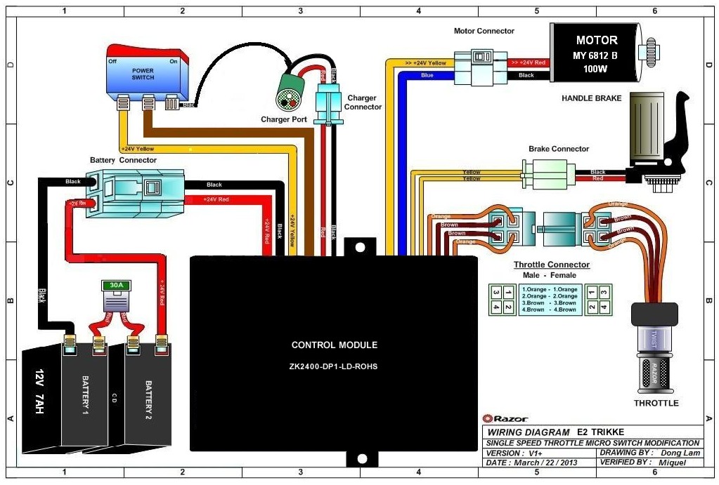 Razor E100 Wiring Schematic - Wiring Diagram